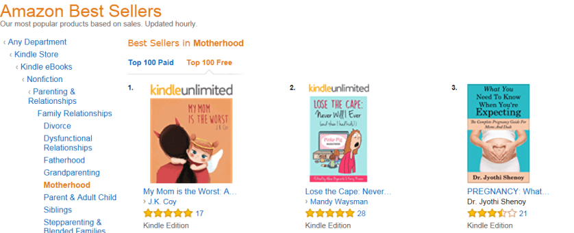 Amazon Rank, My Mom is the Worst #1 Motherhood